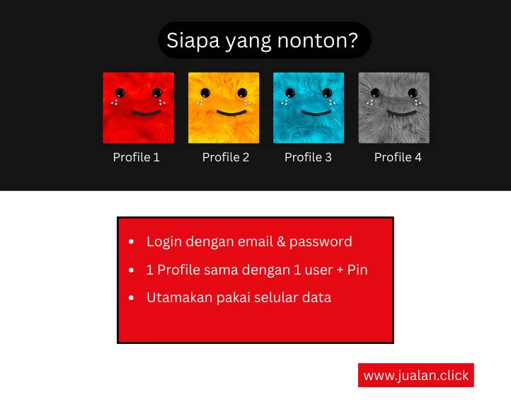 Netflix 30 Hari Garansi jualan.click
