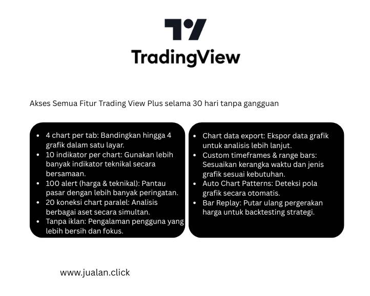Trading View Plus 30 Hari