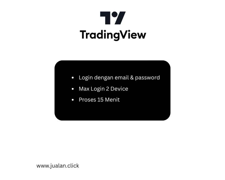 Trading View Plus 30 Hari